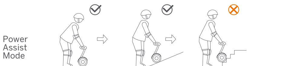 NINEBOT MiniLITE - WARNING - 1