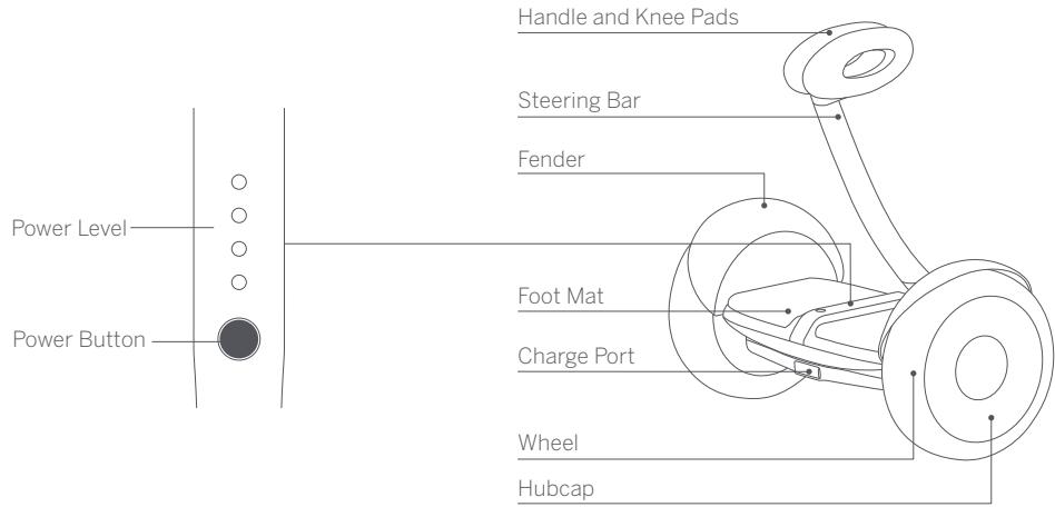 NINEBOT MiniLITE - Diagram - 1