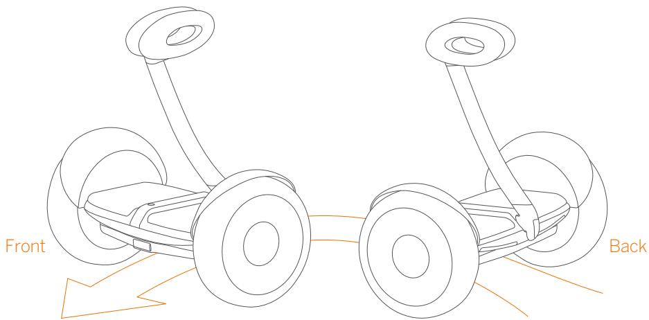 NINEBOT MiniLITE - Thanks for choosing the miniLITE! - 1