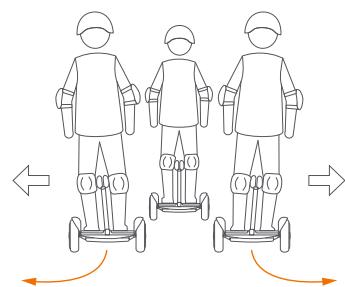 NINEBOT MiniLITE - WARNING - 4