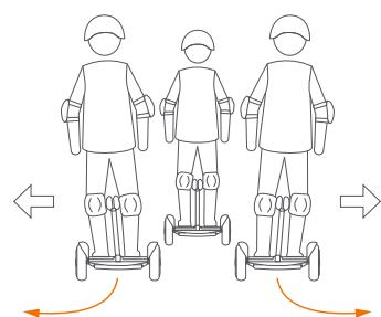 NINEBOT MiniLITE - ADVERTENCIA - 4