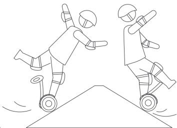 NINEBOT MiniLITE - Warning - 7