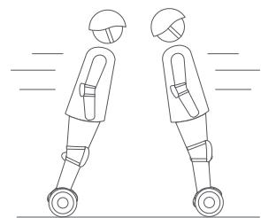 NINEBOT MiniLITE - Warning - 15