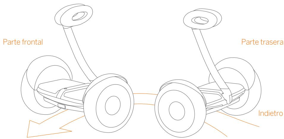 NINEBOT MiniLITE - SEGWAY - 1