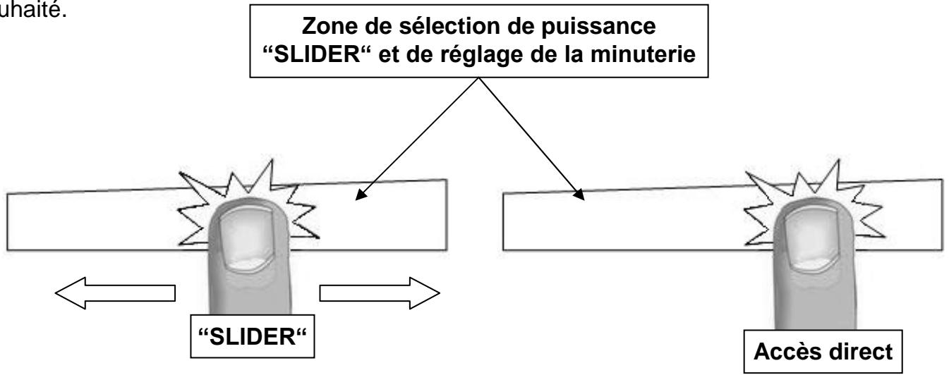 INDU WOKCODI - Zone de sélection de puissance « SLIDER » et de réglage de la minuterie - 1