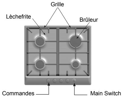 BOSCH PMD 655 DEU INOX - Consignes de sécurité - 6