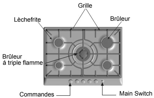 BOSCH PMD 655 DEU INOX - Consignes de sécurité - 4