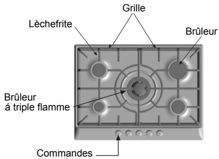 BOSCH PMD 655 DEU INOX - Consignes de sécurité - 3