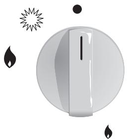 BOSCH PMD 655 DEU INOX - Brûleurs à gaz - 1