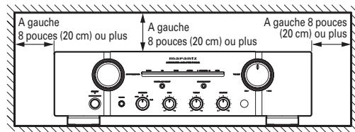 MARANTZ PM8003 - NE PAS PLACER dans les emplacements suivants - 1
