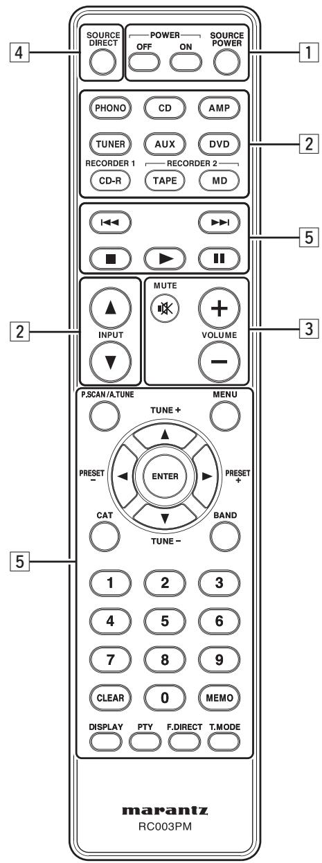 MARANTZ PM8003 - Telecommande - 1