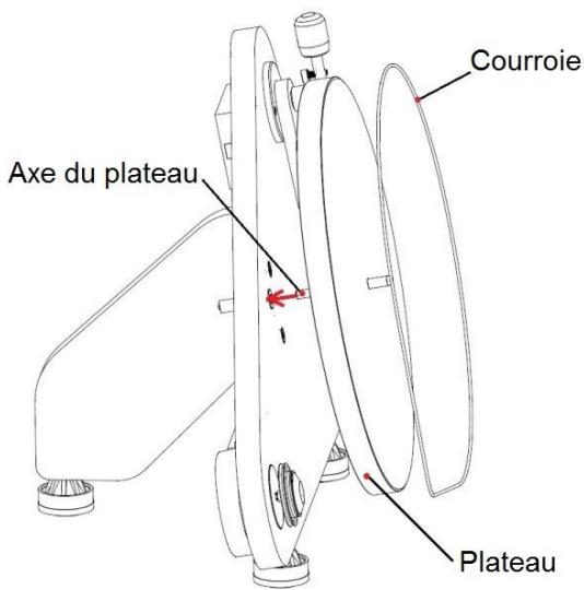 PRO-JECT VT-E BT FR BLACK - Installation du plateau, de la courroie et du serre-disque - 1