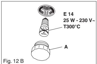 FRATELLI ONOFRI RC97 DF IX - Avertissements - 1