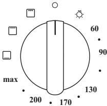 FRATELLI ONOFRI RC97 DF IX - Attention - - 1