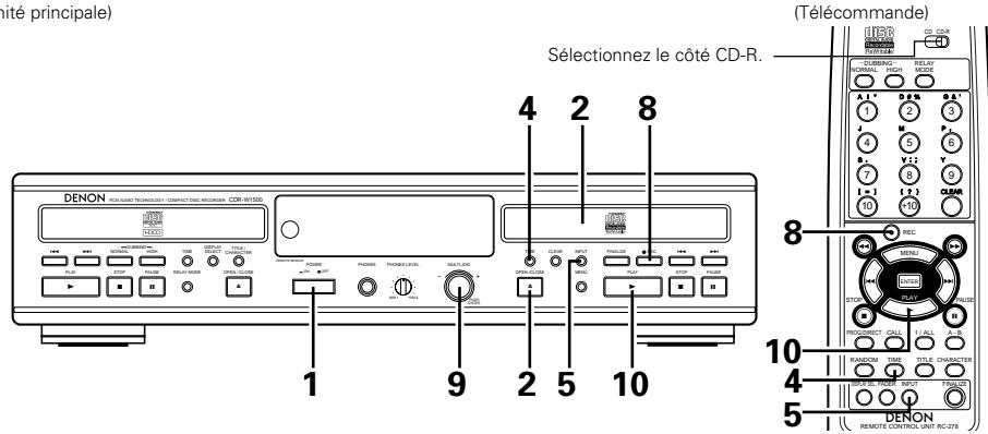 DENON CDR-W1500 - Lancement d'un enregistrement numérique - 1