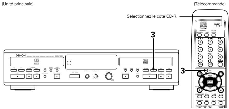 DENON CDR-W1500 - Enregistrement synchronisé d'une seule piste (1TR synchro) - 1