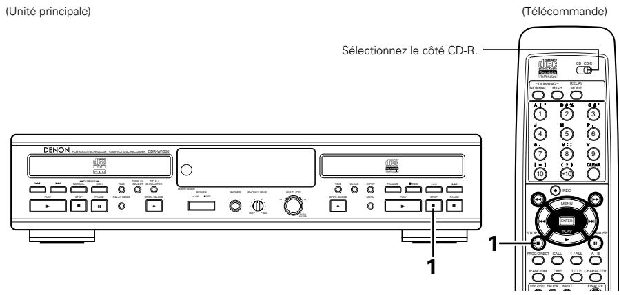 DENON CDR-W1500 - Remarques: - 1