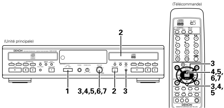 DENON CDR-W1500 - Annulation de la finalisation de disques cdrw - 1