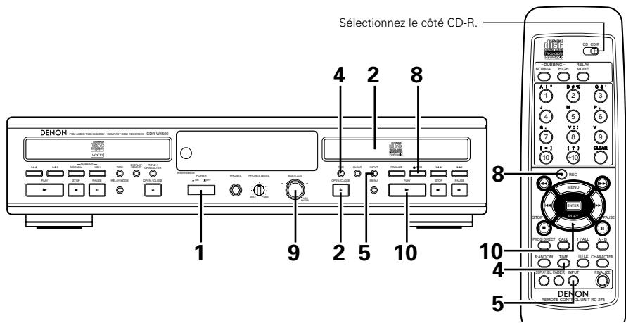 DENON CDR-W1500 - Enregistrement manuel - 1