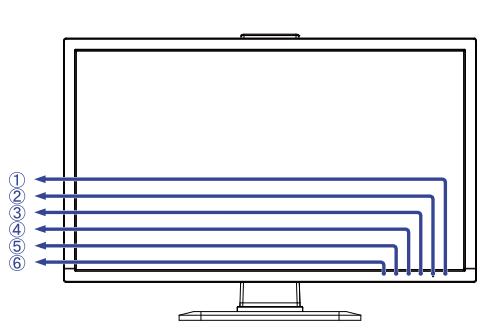 IIYAMA 6B2488HSU-B2 - Attention - 2