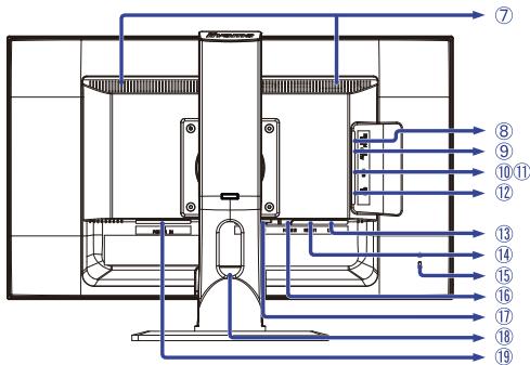 IIYAMA 6B2488HSU-B2 - Attention - 3