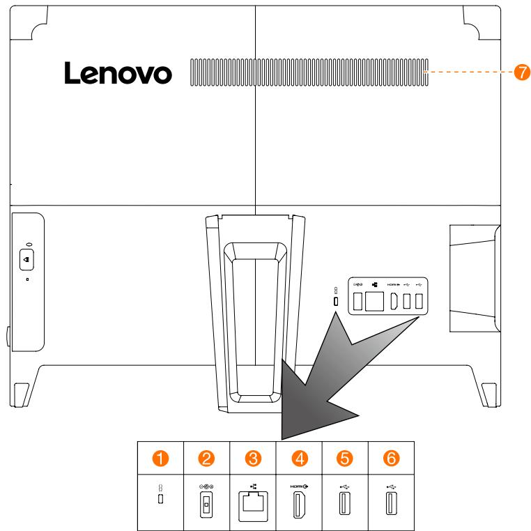 LENOVO iDEACENTRE AiO 310-20ASR - Vue arrêté de l'ordinateur - 1