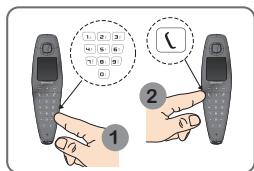 SAGEM D790 - Méthode 2 - 1