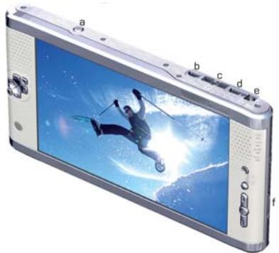 ARCHOS AV700 40 GO CANALSAT - Introduction - touches et connections - 2