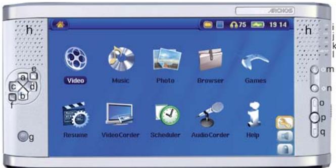 ARCHOS AV700 40 GO CANALSAT - Introduction - touches et connections - 1
