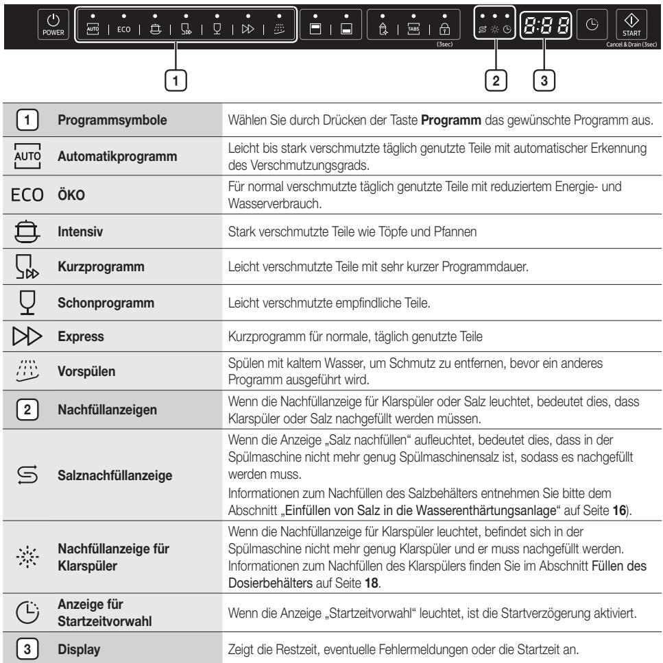 SAMSUNG DW60M6070IB - ANZEIGEN - 1