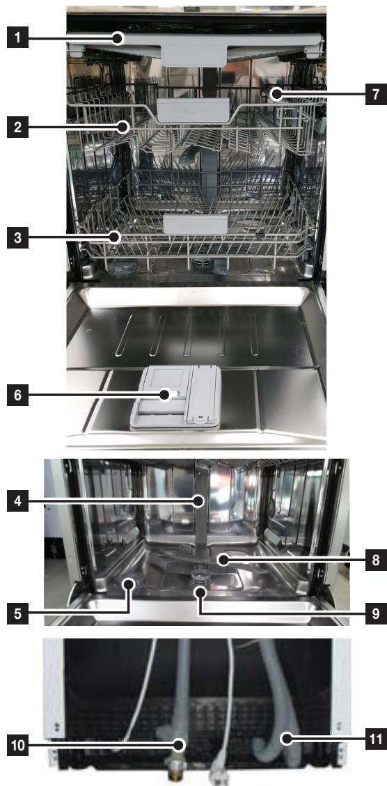 SAMSUNG DW60M6070IB - FUNKTIONEN DER SPULMASCHINE - 1