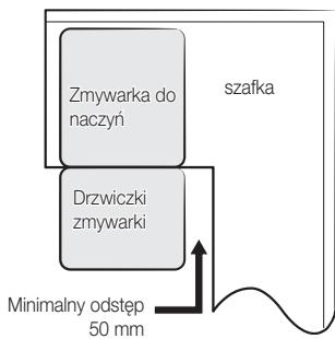 SAMSUNG DW60M6070IB - KROK 1. WYBÖR NAJLEPSZEGO MIEJSCA DLA ZMYWARKI - 2