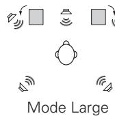 DENON S-302SRE2 - Pour sélectionner le mode d'écoute - 2