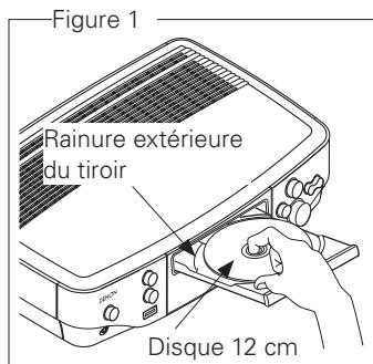 DENON S-302SRE2 - Chargement des disques - 1