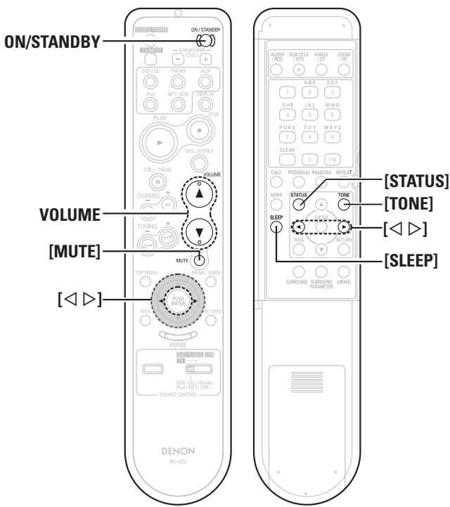 DENON S-302SRE2 - Utilisation avancée - 2