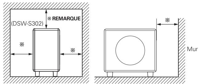 DENON S-302SRE2 - Remarque - 2