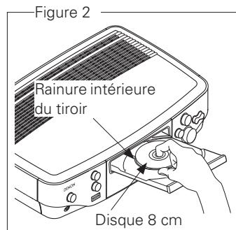 DENON S-302SRE2 - Chargement des disques - 2