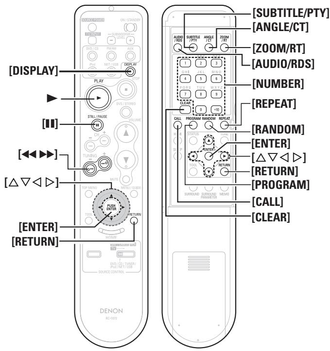 DENON S-302SRE2 - Utilisation du top menu/menu DVD (DVD video) - 2