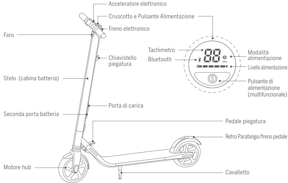 NINEBOT ES2 - Diagramma - 1