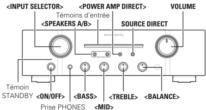 MARANTZ SA KI PEARL LITE SGC - Symboles utilisés pour indiquer les touches dans ce manuel - 1