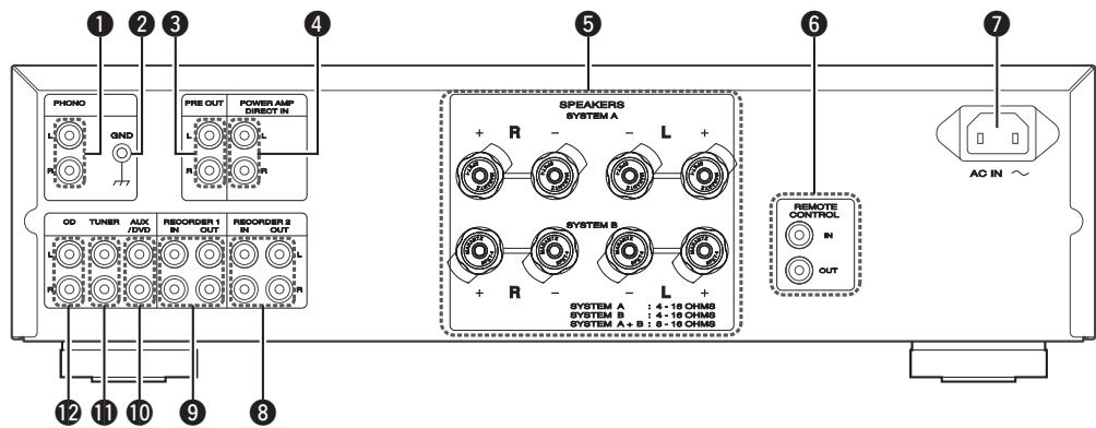 MARANTZ SA KI PEARL LITE SGC - Remarque - 1