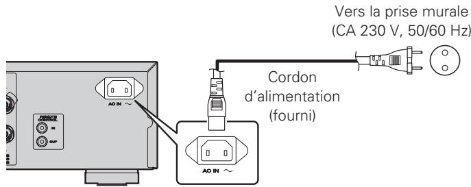 MARANTZ SA KI PEARL LITE SGC - Connexion du cordon d'alimentation - 1