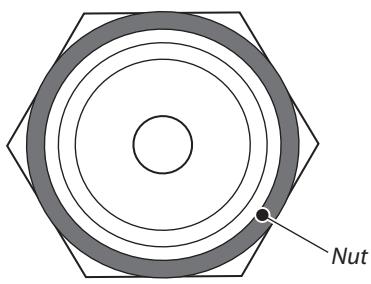 LA CORNUERE ALB9ODFLY/CN-EU 15 - Type 1 - 1