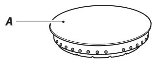 LA CORNUERE ALB9ODFLY/CN-EU 15 - Brûleurs de la Table de Cuisson - 1