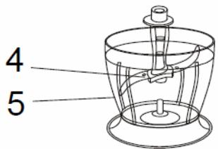 PROLINE MC30cObI - Description - 3