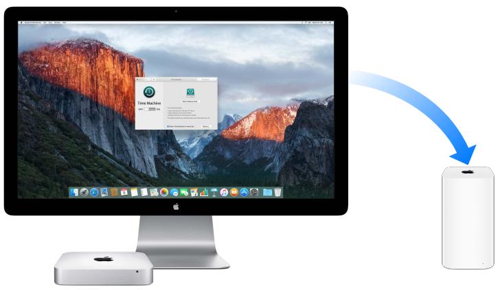 APPLE MGEM2F - Sauvegarde et restauration - 1