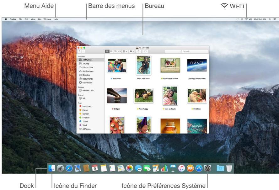 APPLE MGEM2F - Bureau - 1