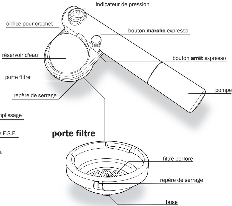 HANDPRESSO 45238 - Bienvenue dans le monde de handpresso! - 3