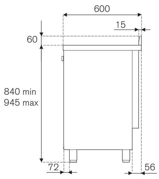 DARRYLA TUS95C61LCX - Nettoyage intérieur du four : - 2