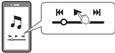 YAMAHA SR-B20A - Démarrez la lecture sur le dispositif bluetooth. - 1